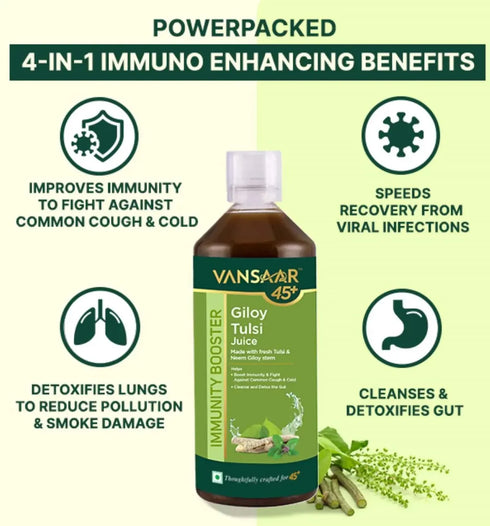 Baidyanath Vansaar Giloy Tulsi Juice 1L